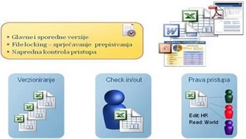 Business Process Management